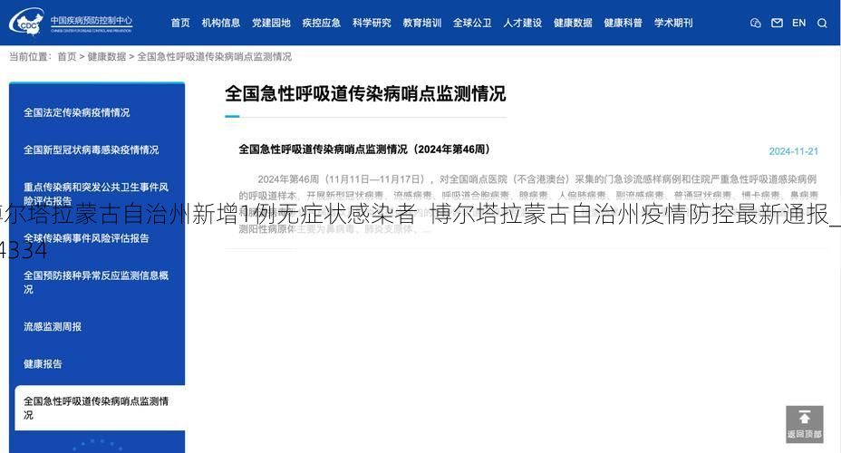 博尔塔拉蒙古自治州新增1例无症状感染者  博尔塔拉蒙古自治州疫情防控最新通报_74334