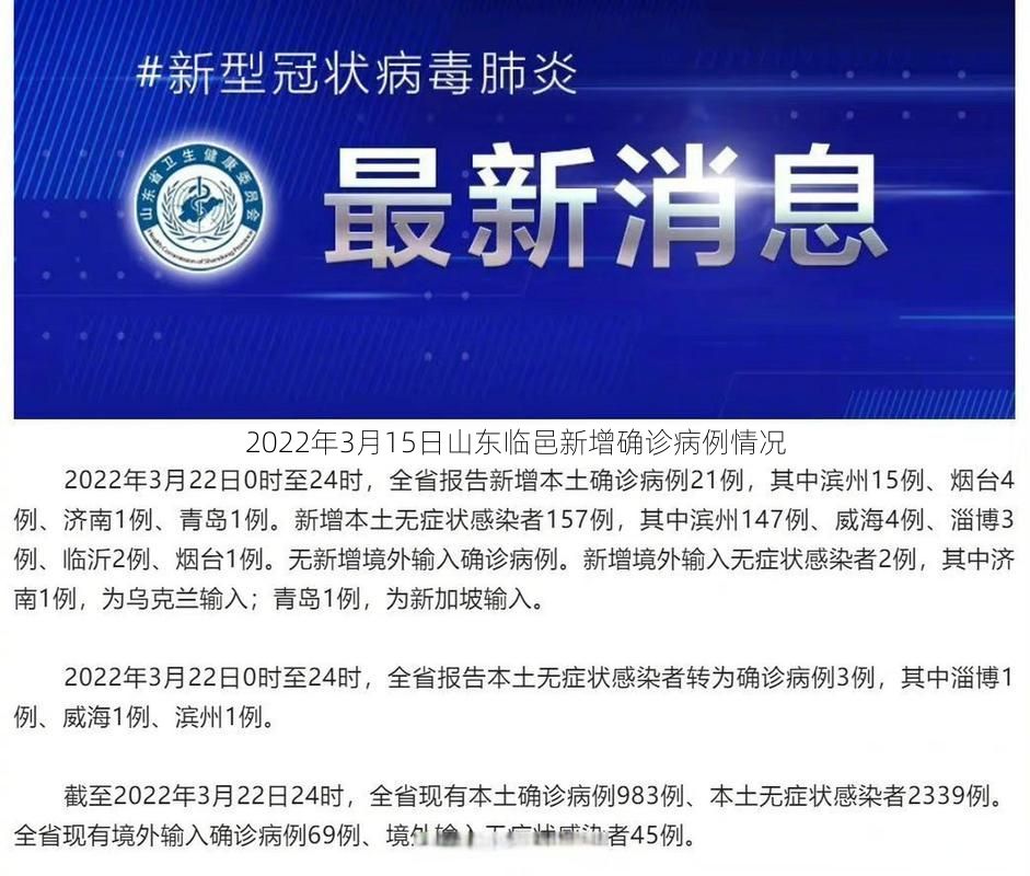 最新热点 第33页