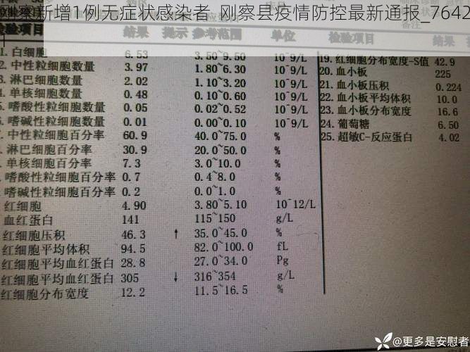 刚察新增1例无症状感染者  刚察县疫情防控最新通报_76421