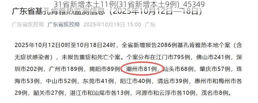 31省新增本土11例(31省新增本土9例)_45349