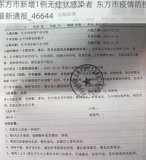 东方市新增1例无症状感染者 东方市疫情防控最新通报_46644