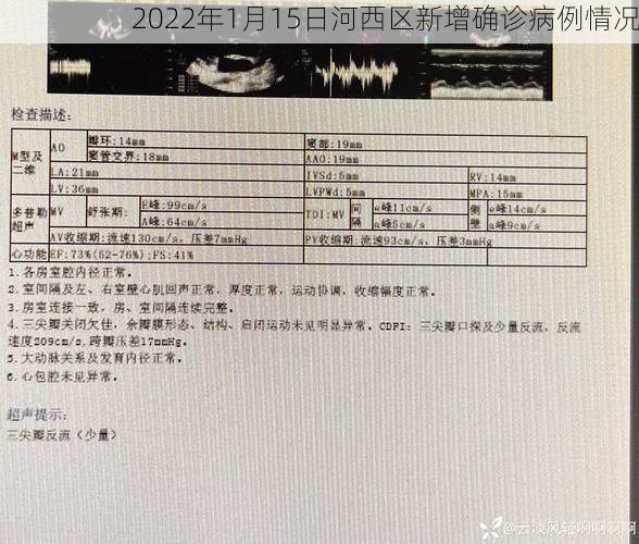 2022年1月15日河西区新增确诊病例情况