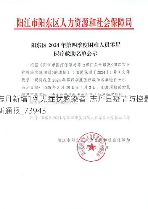 志丹新增1例无症状感染者  志丹县疫情防控最新通报_73943