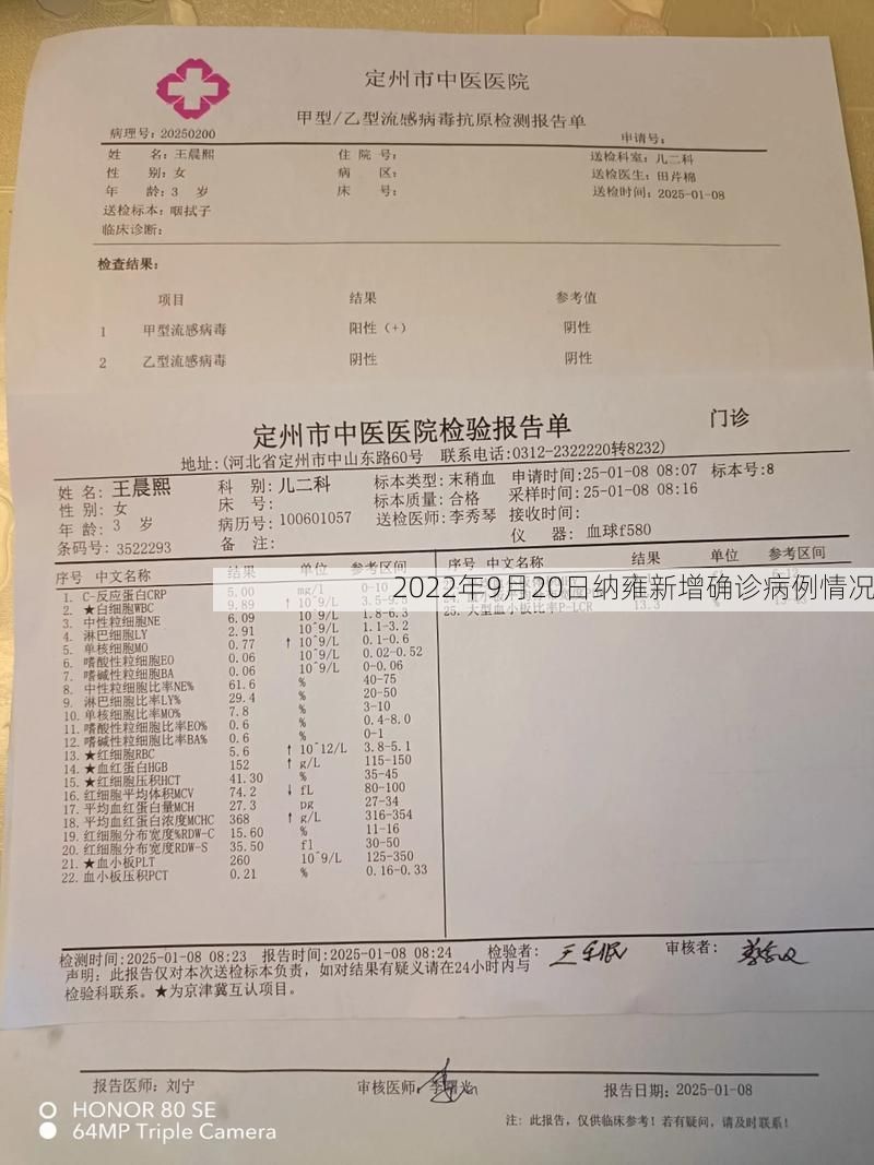 2022年9月20日纳雍新增确诊病例情况