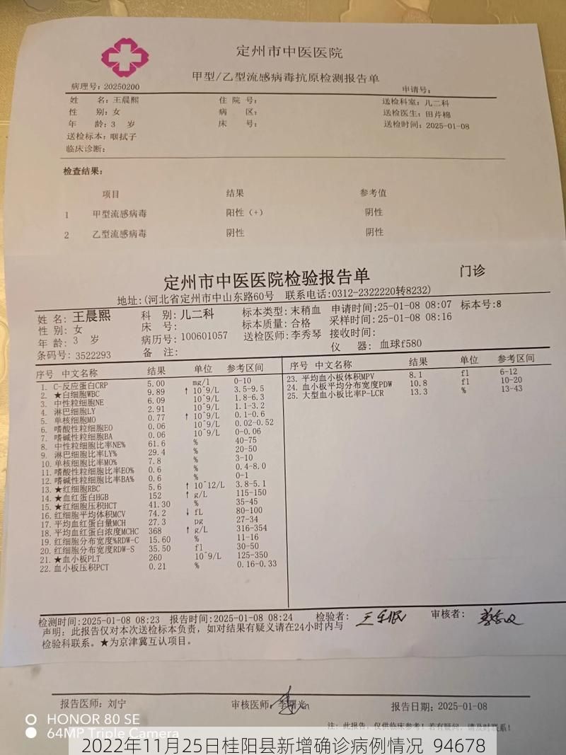 2022年11月25日桂阳县新增确诊病例情况_94678