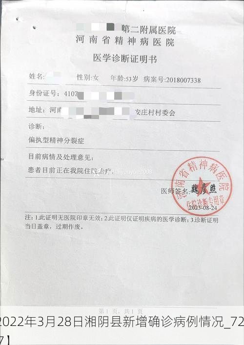 【2022年3月28日湘阴县新增确诊病例情况_72857】