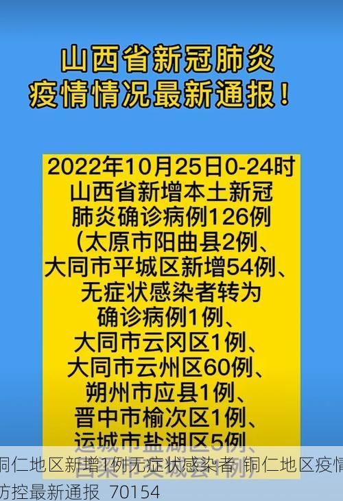 铜仁地区新增1例无症状感染者  铜仁地区疫情防控最新通报_70154