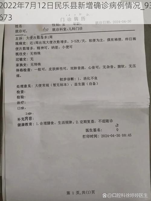 2022年7月12日民乐县新增确诊病例情况_93673