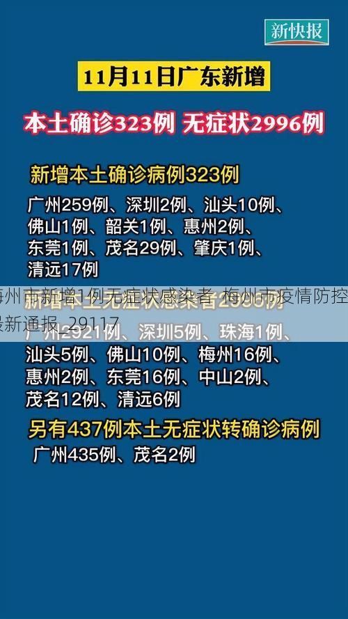梅州市新增1例无症状感染者 梅州市疫情防控最新通报_29117