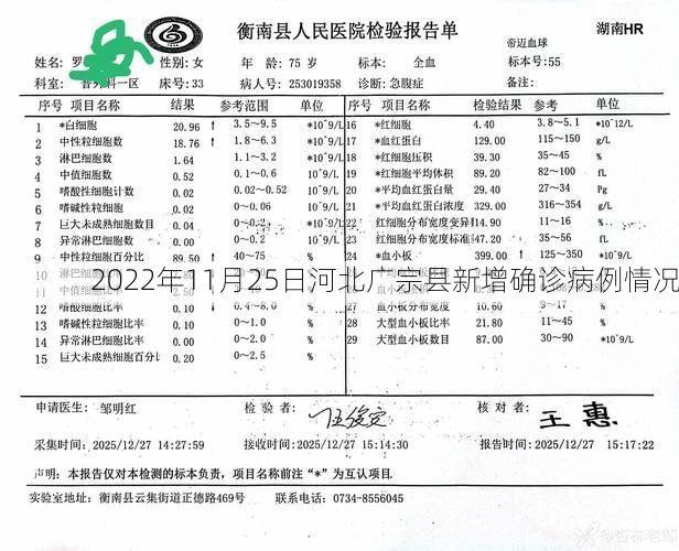 2022年11月25日河北广宗县新增确诊病例情况