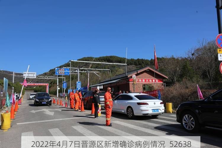 2022年4月7日晋源区新增确诊病例情况_52638