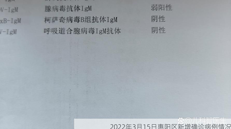 2022年3月15日惠阳区新增确诊病例情况