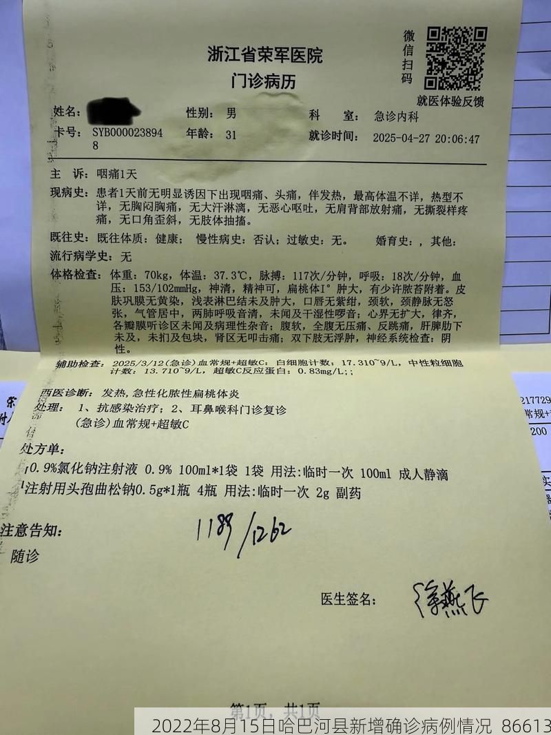 2022年8月15日哈巴河县新增确诊病例情况_86613