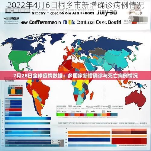 2022年4月6日桐乡市新增确诊病例情况