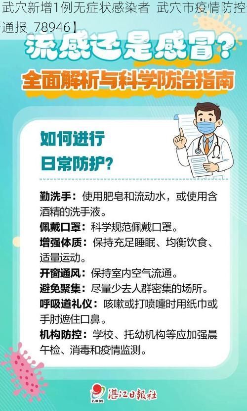 【武穴新增1例无症状感染者  武穴市疫情防控最新通报_78946】