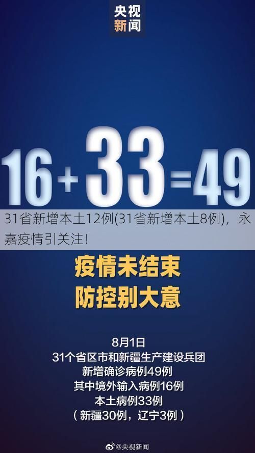 31省新增本土12例(31省新增本土8例),永嘉疫情引关注!