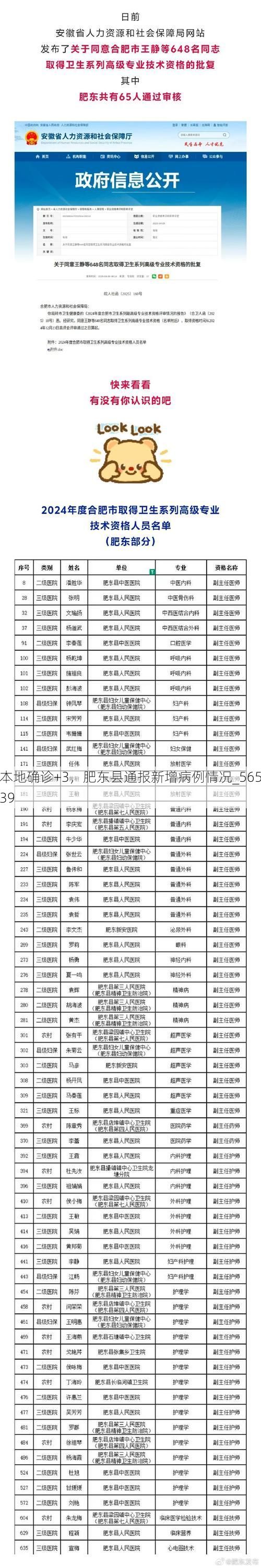 本地确诊+3，肥东县通报新增病例情况_56539