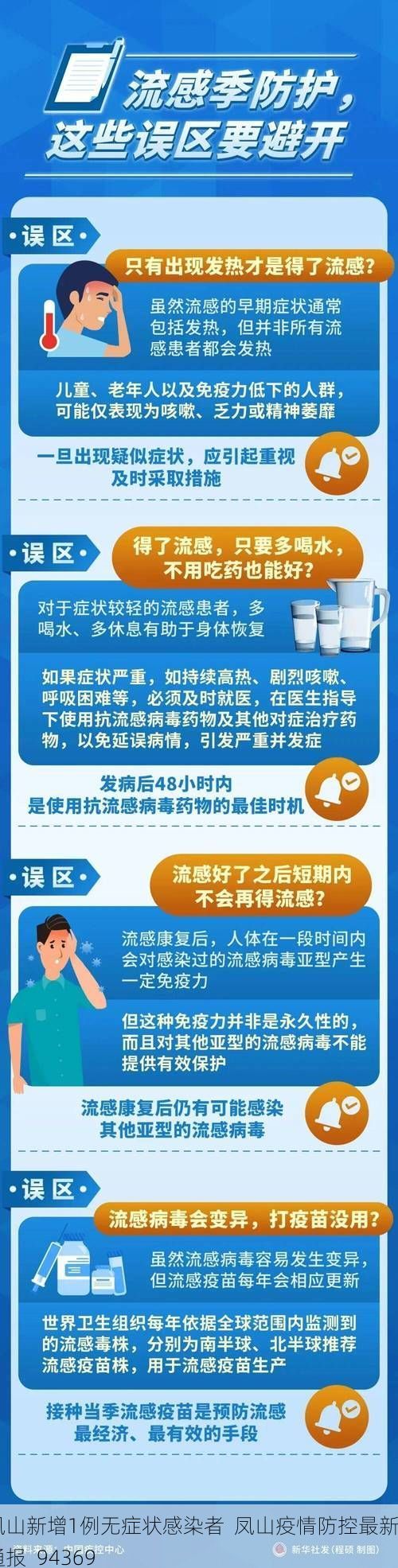 凤山新增1例无症状感染者 凤山疫情防控最新通报_94369