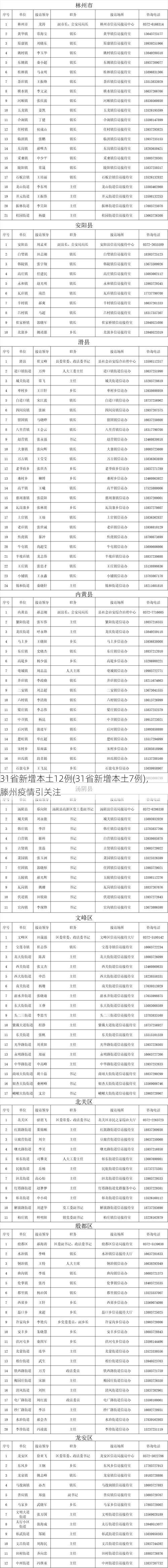 热点快讯 第16页