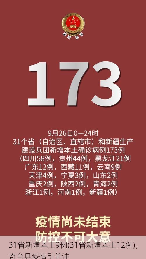 31省新增本土9例(31省新增本土12例)，奇台县疫情引关注