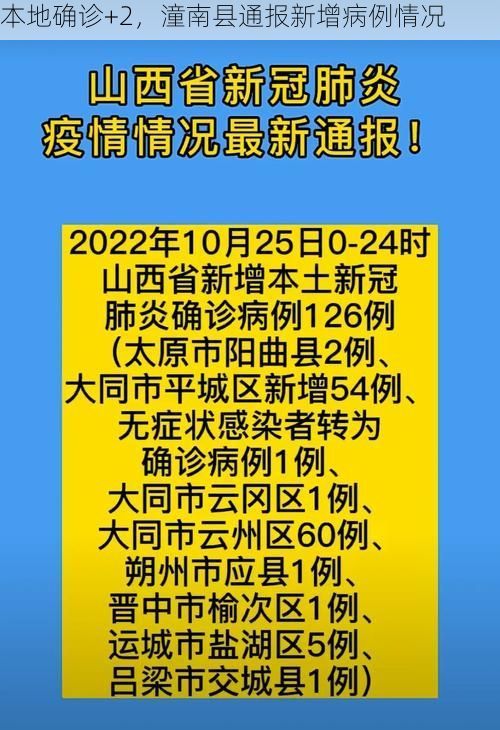 本地确诊+2，潼南县通报新增病例情况