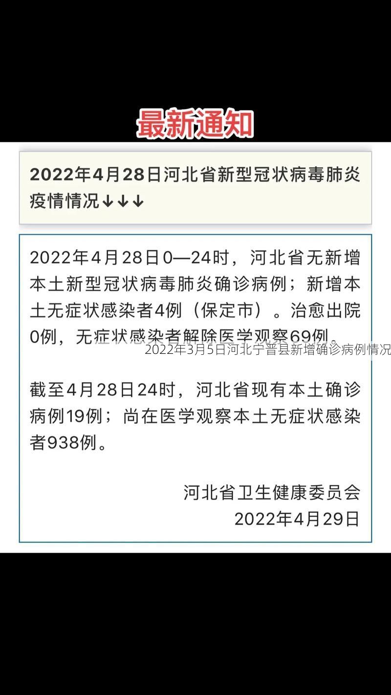 2022年3月5日河北宁晋县新增确诊病例情况