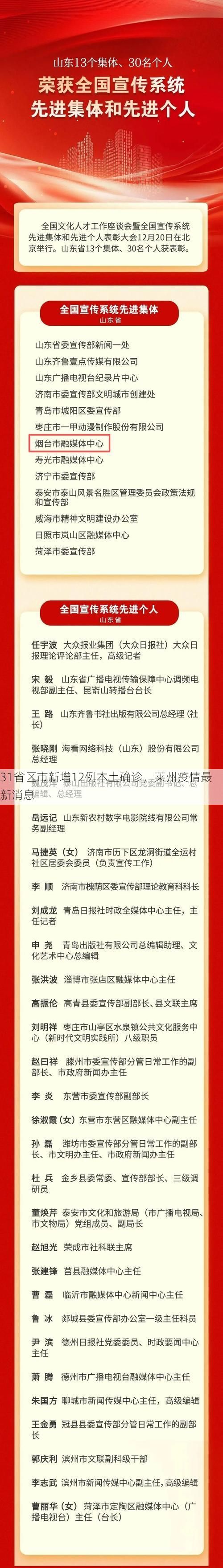 31省区市新增12例本土确诊,莱州疫情最新消息