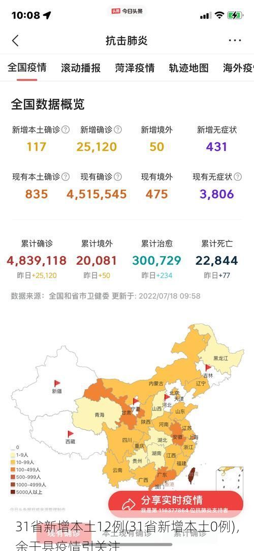 31省新增本土12例(31省新增本土0例)，余干县疫情引关注
