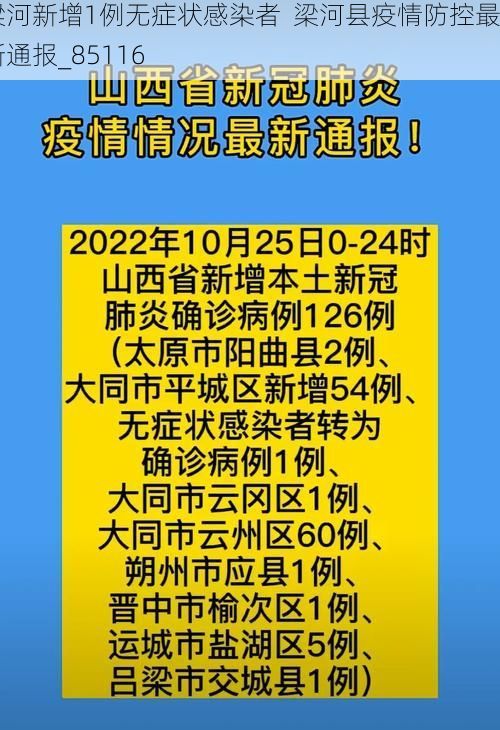 梁河新增1例无症状感染者  梁河县疫情防控最新通报_85116