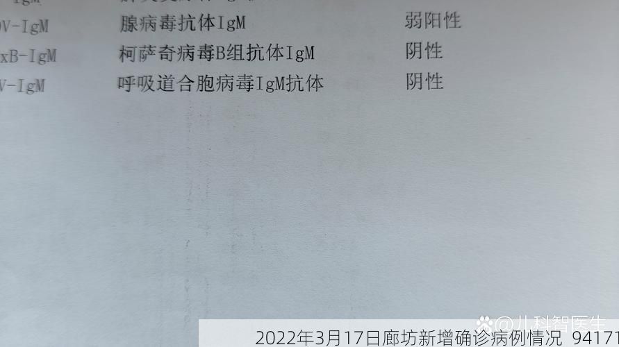 2022年3月17日廊坊新增确诊病例情况_94171