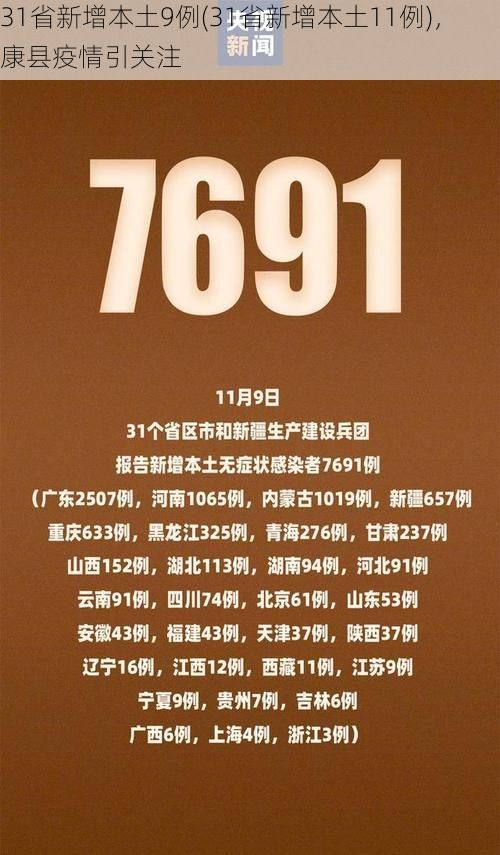 31省新增本土9例(31省新增本土11例),康县疫情引关注