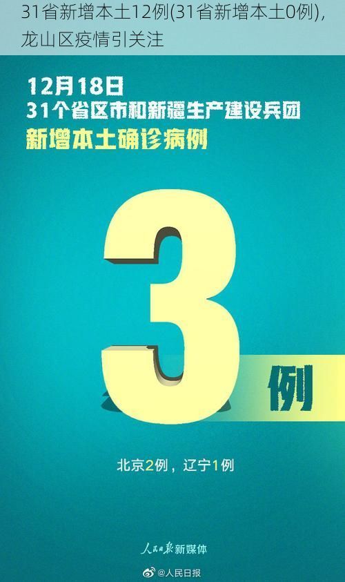 31省新增本土12例(31省新增本土0例)，龙山区疫情引关注