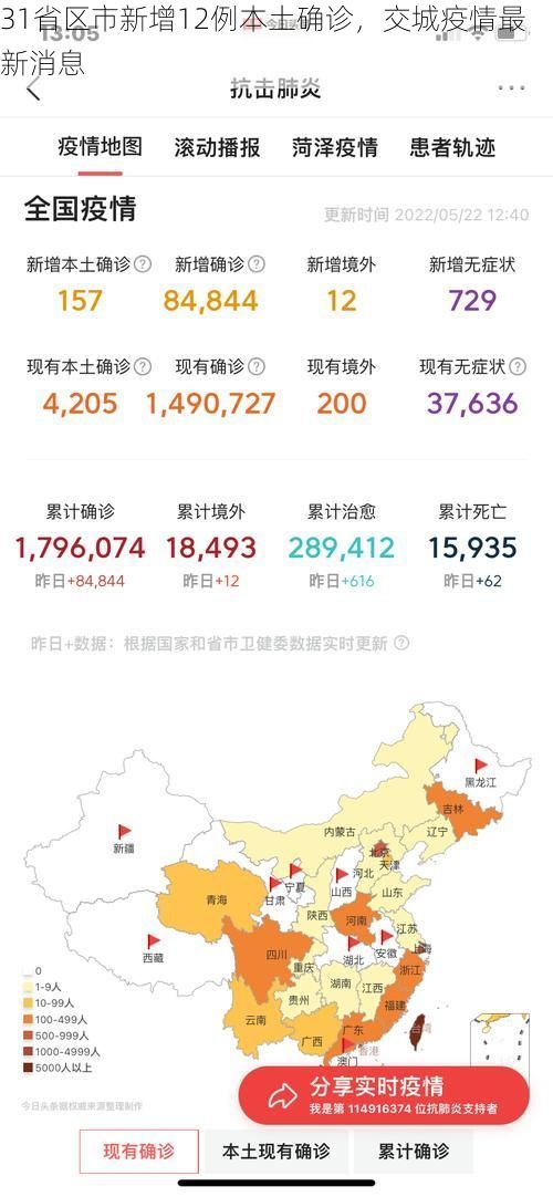 31省区市新增12例本土确诊,交城疫情最新消息