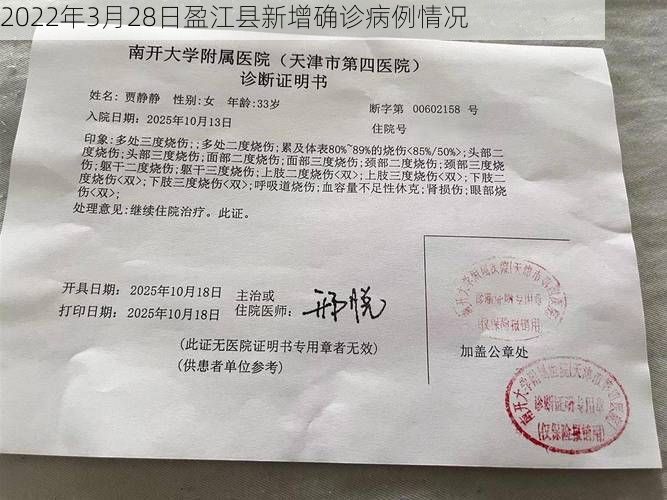 2022年3月28日盈江县新增确诊病例情况