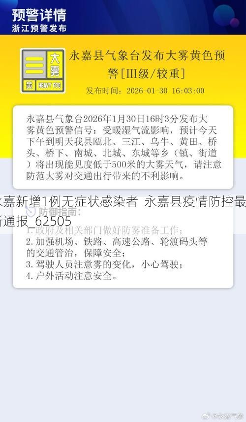 永嘉新增1例无症状感染者 永嘉县疫情防控最新通报_62505