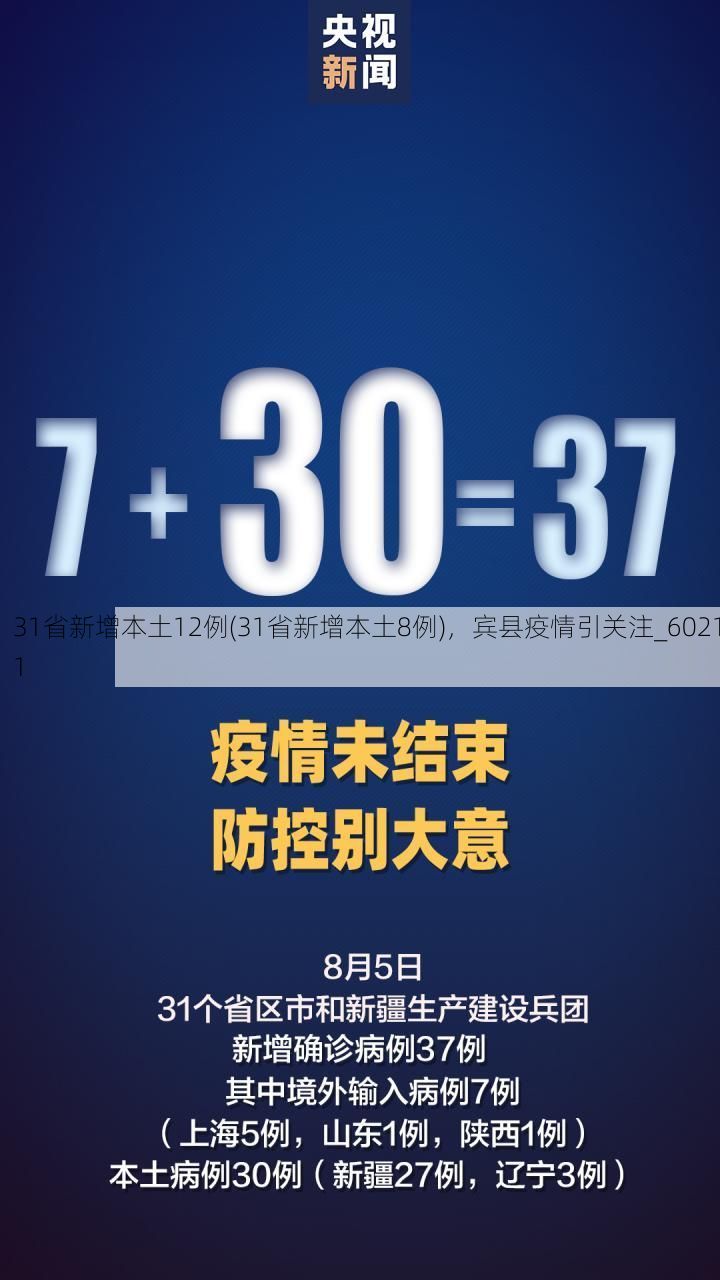31省新增本土12例(31省新增本土8例),宾县疫情引关注_60211