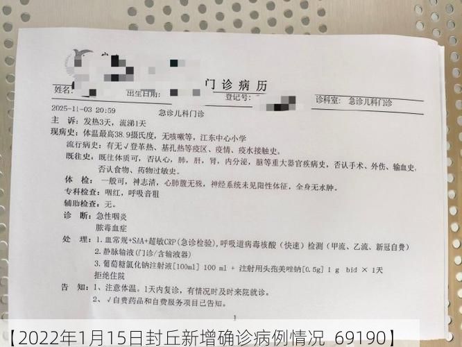 【2022年1月15日封丘新增确诊病例情况_69190】