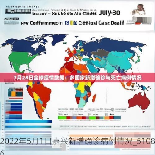 2022年5月1日嘉兴新增确诊病例情况_51086