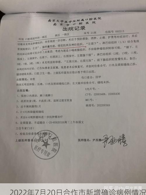 2022年7月20日合作市新增确诊病例情况