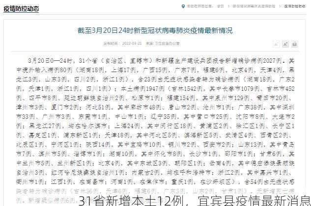 31省新增本土12例，宜宾县疫情最新消息