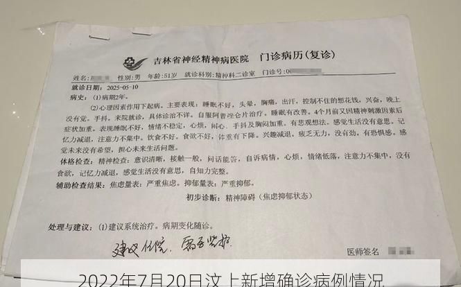 2022年7月20日汶上新增确诊病例情况