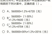 房产问题应该咨询哪里