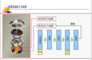 制冷压缩机工作原理