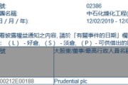 中石化炼化工程月日斥资约万港元回购万股