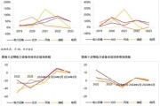 华亚化学建材总厂