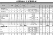 装修公司预算报价怎么看