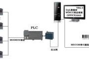 工控机应用系统比plc应用系统可靠性较高