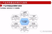 新天绿能携手建投能源设立投资基金