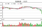 跃岭股份：终止筹划重大资产重组