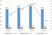 中国建材是央企吗